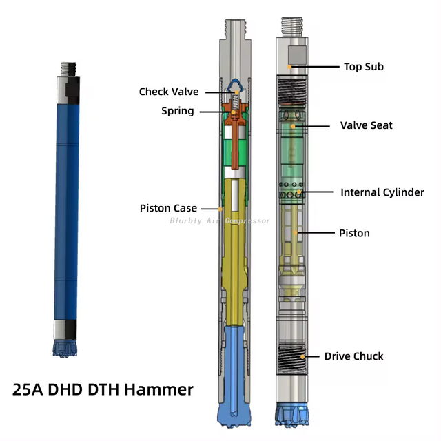 Down The Hole Hammer